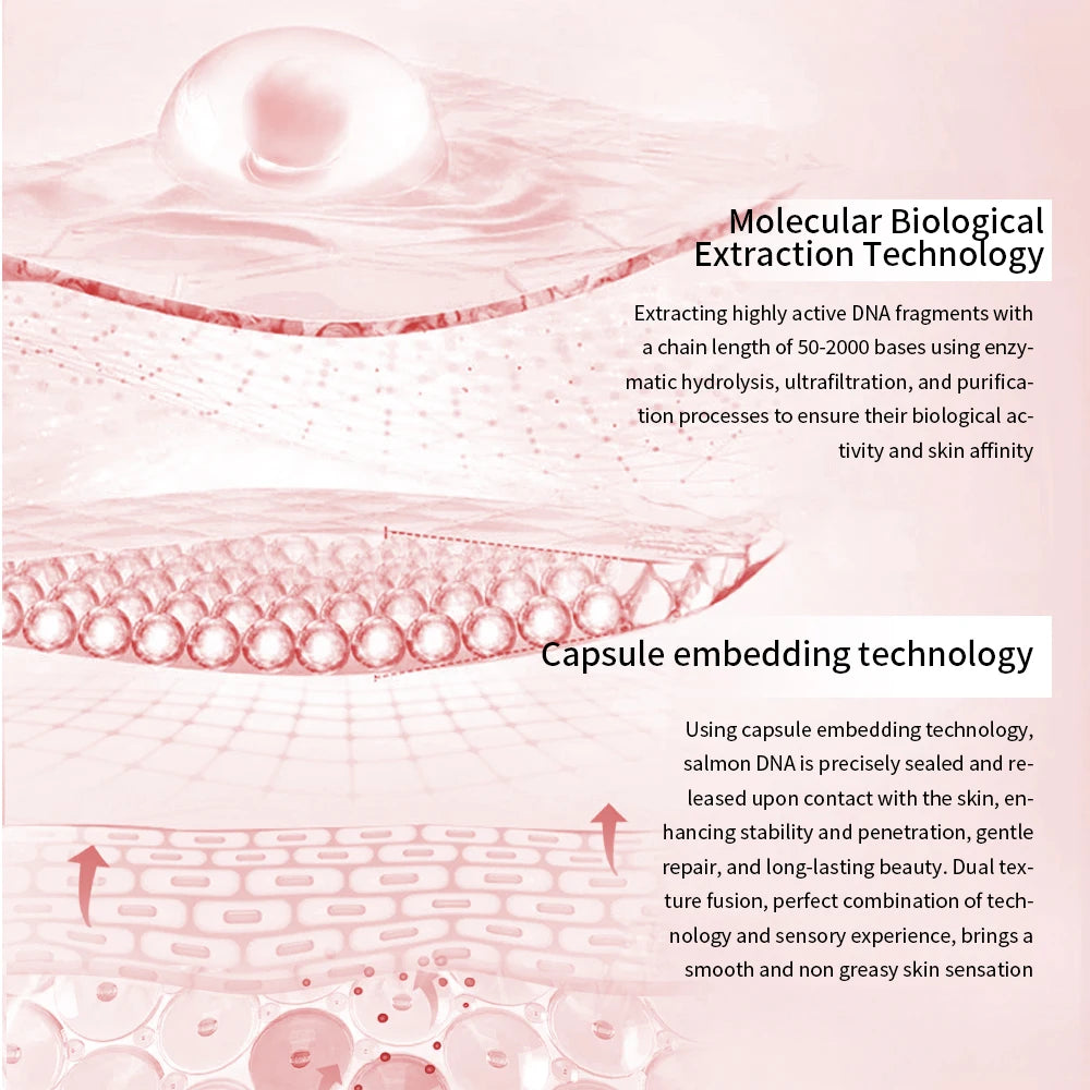 PDRN Pink Collagen Capsule Cream –Salmon