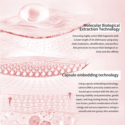 PDRN Pink Collagen Capsule Cream –Salmon